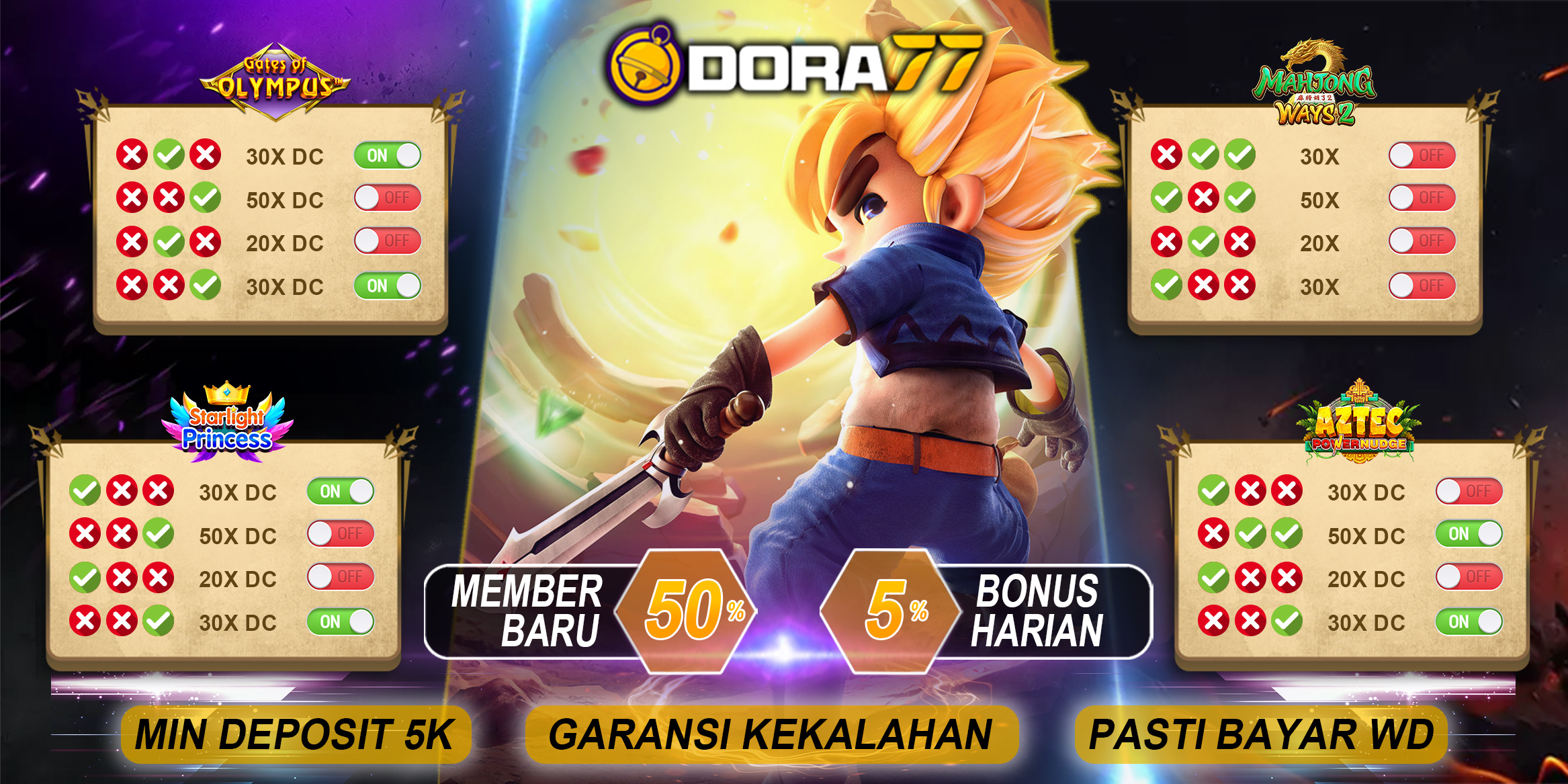 situs link alternatif dora77 jp